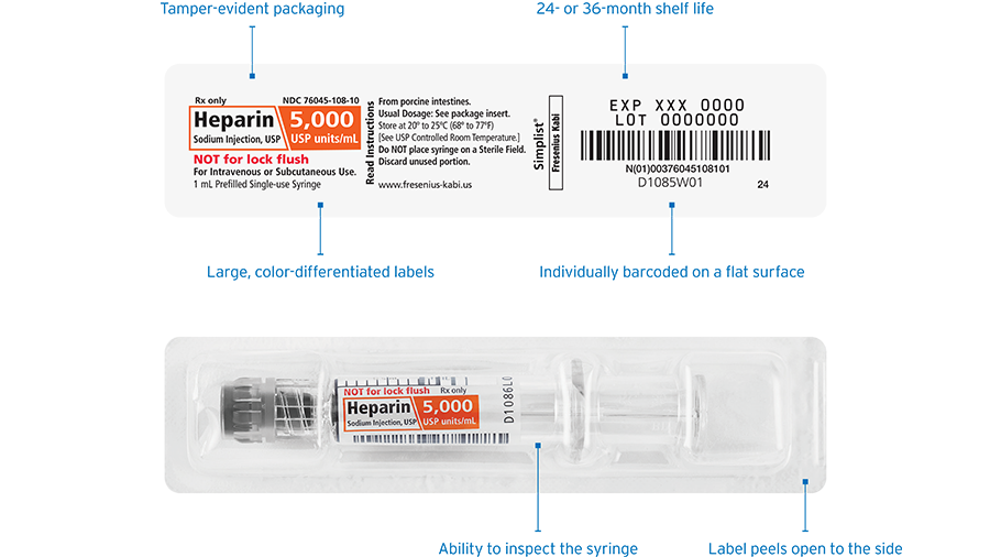 Simplist blister packaging features