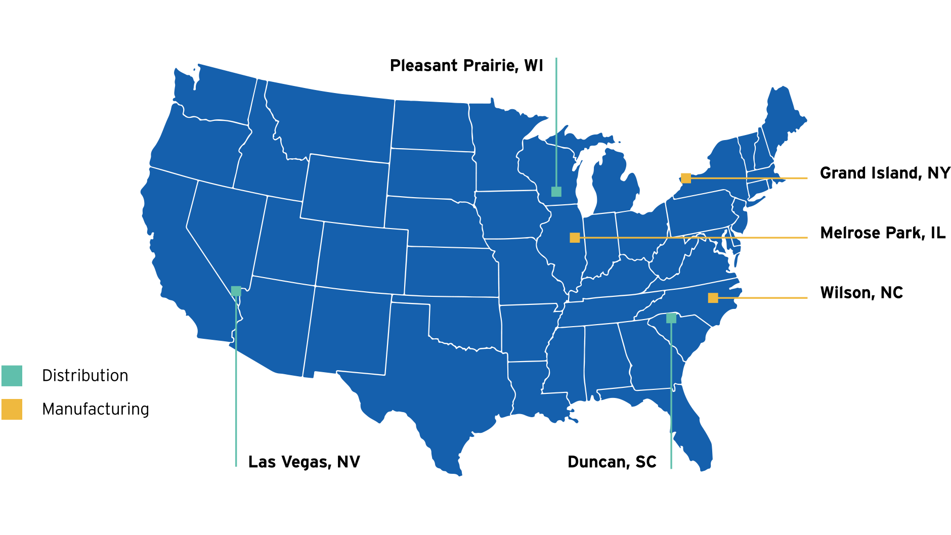 United States Simplist supply chain infrastructure map